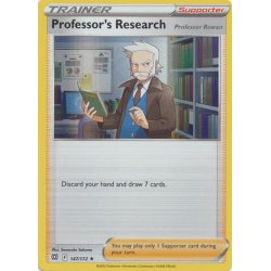 Proffesor's Research Rowan...